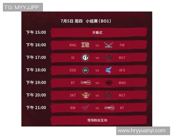 洲际赛最新积分榜揭晓RNG战队以55分稳居第一名